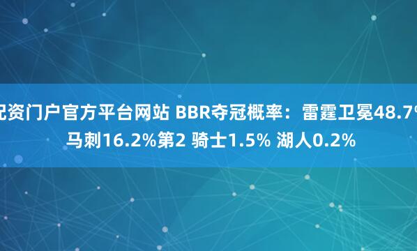 配资门户官方平台网站 BBR夺冠概率：雷霆卫冕48.7% 马刺16.2%第2 骑士1.5% 湖人0.2%